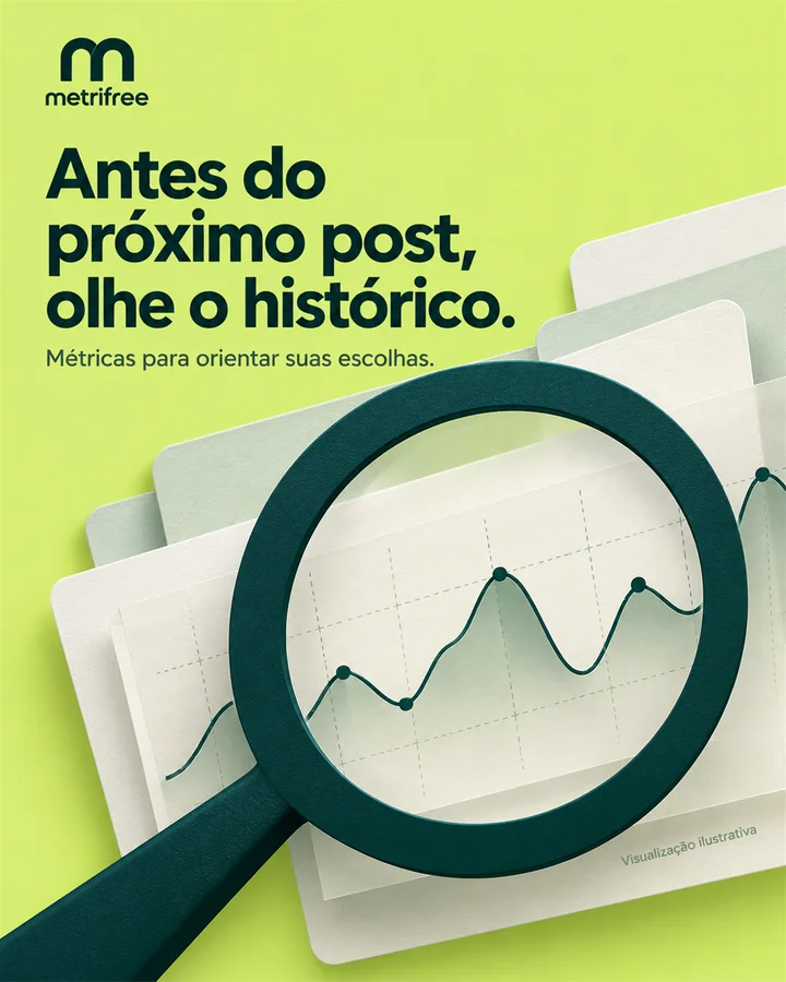 Arte metrifree: Olhe o histórico