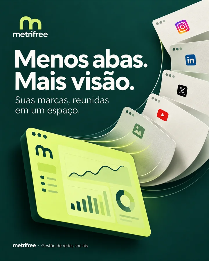 Arte metrifree: Menos abas